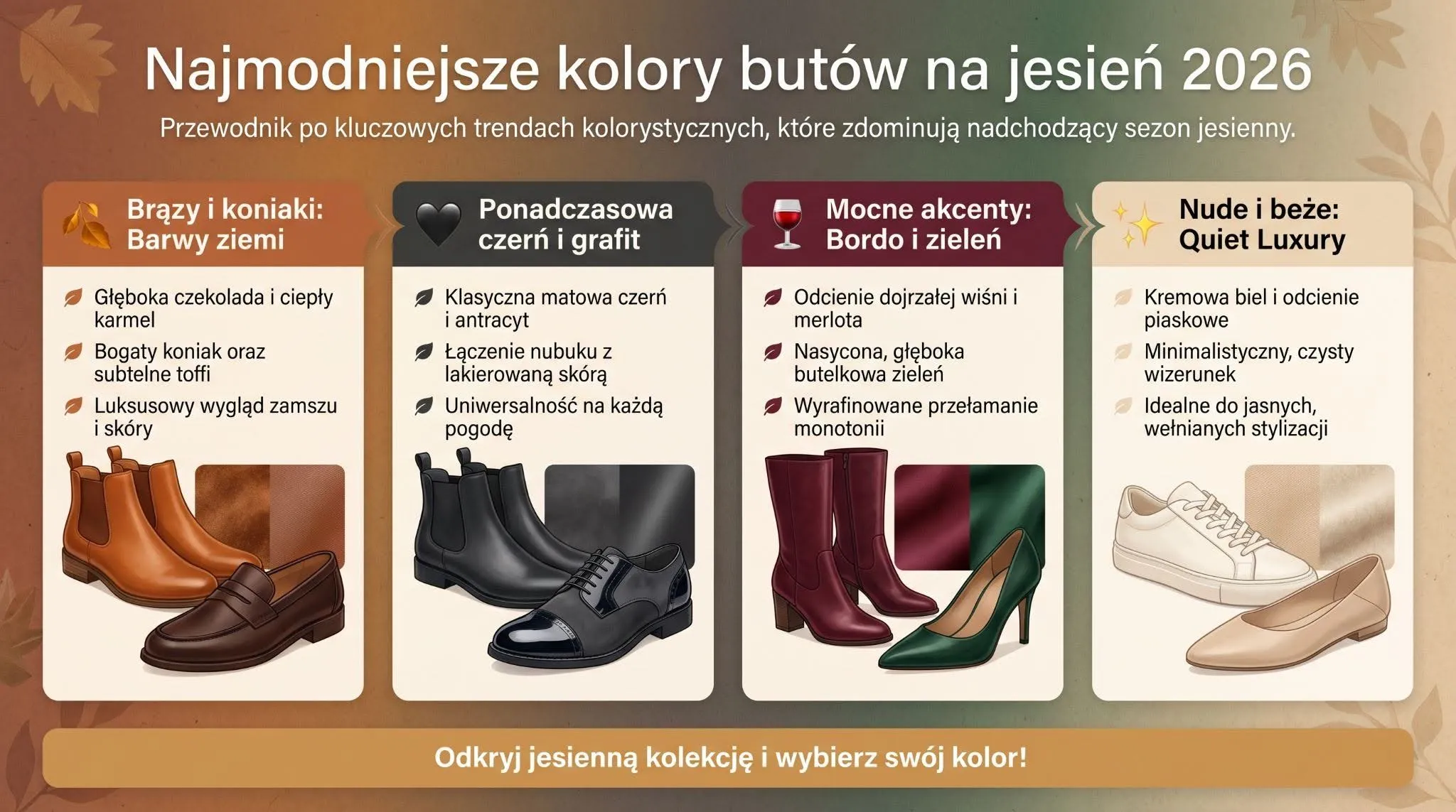 Najmodniejsze kolory butów na jesień 2026