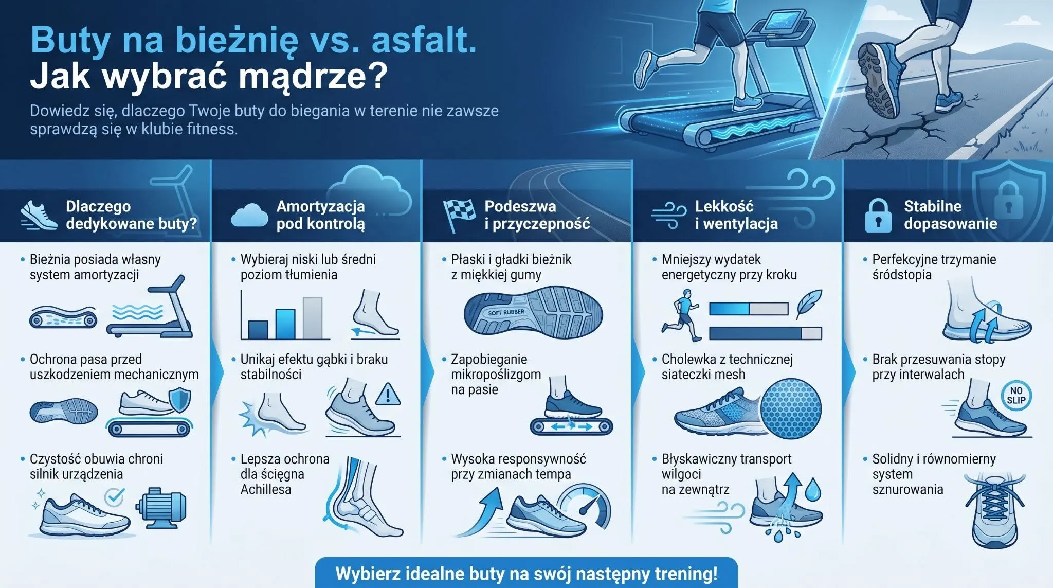 Buty na bieżnię vs. asfalt - jak wybrać mądrze?